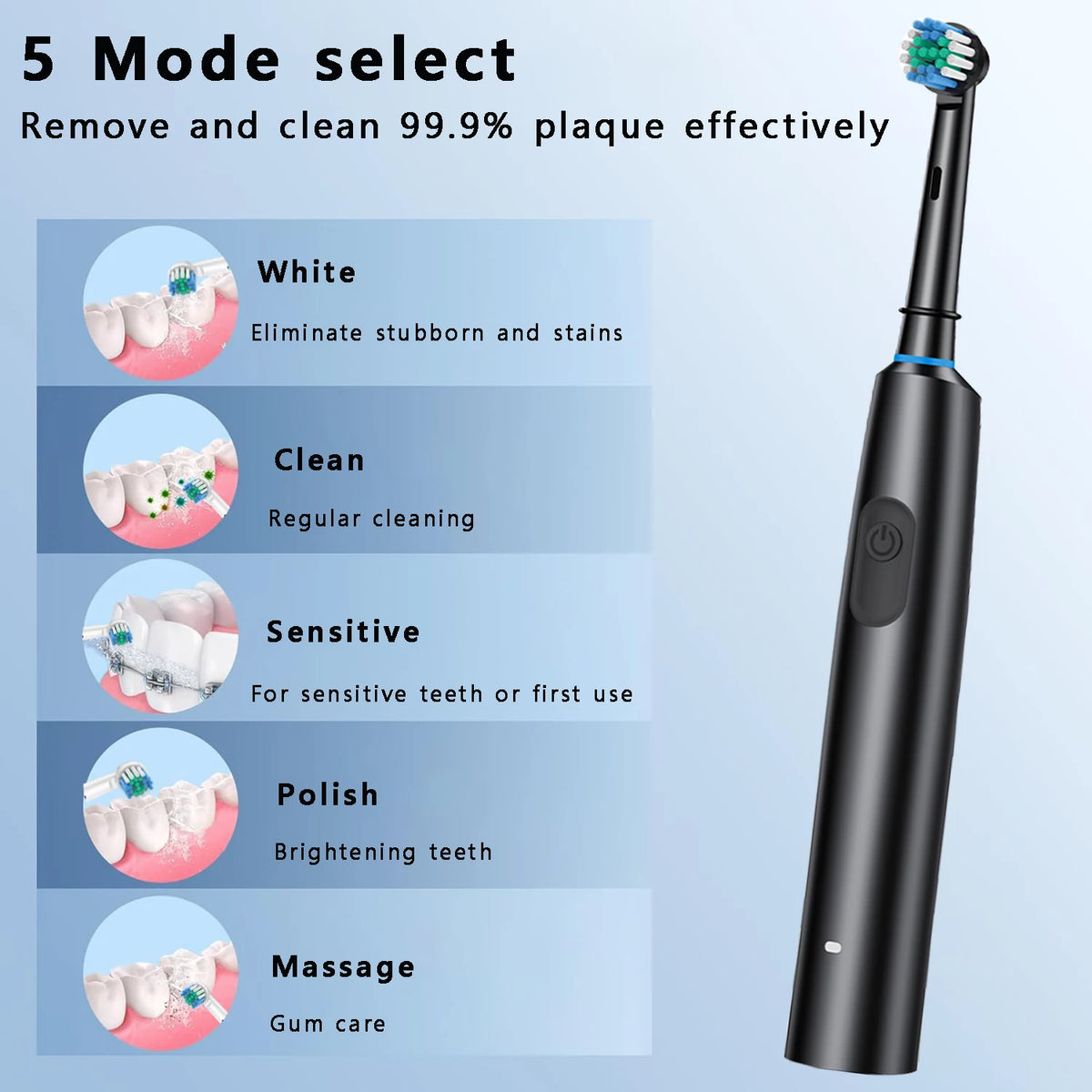 Smart Electric Toothbrush – Rechargeable, 5 Modes, Smart Timer & 8 Brush Heads