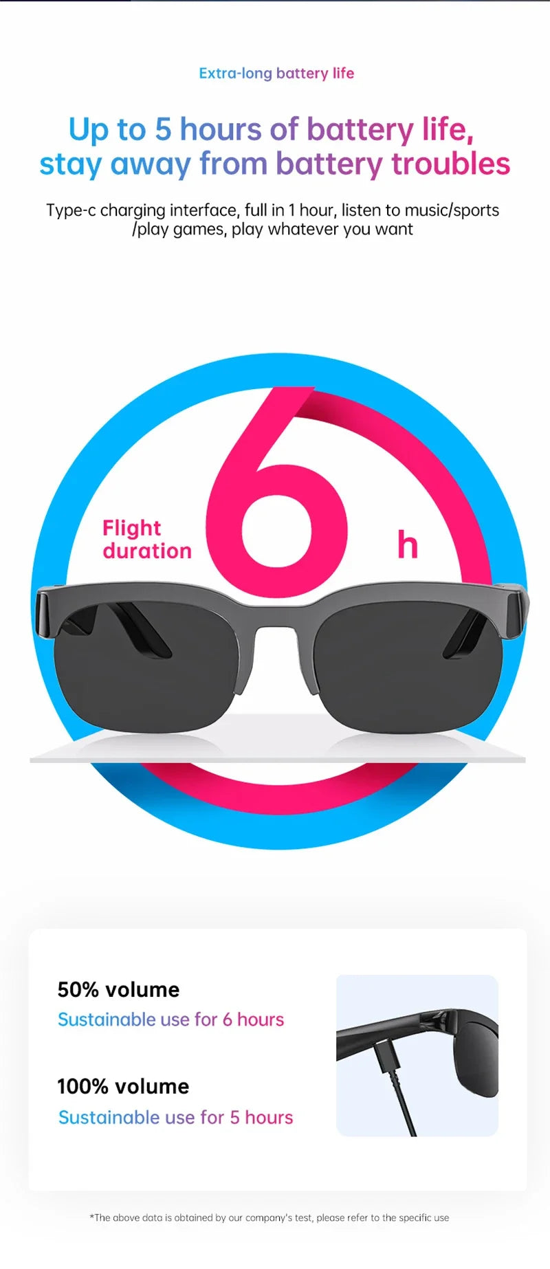 AI Smart Glasses – Bluetooth Audio, Music & Real-Time Translation