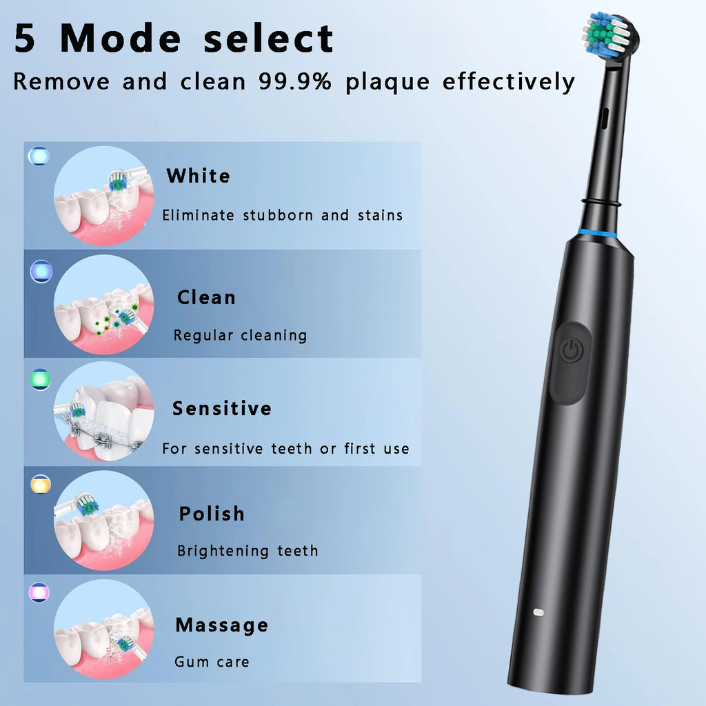 Smart Electric Toothbrush – Rechargeable, 5 Modes, Smart Timer & 8 Brush Heads