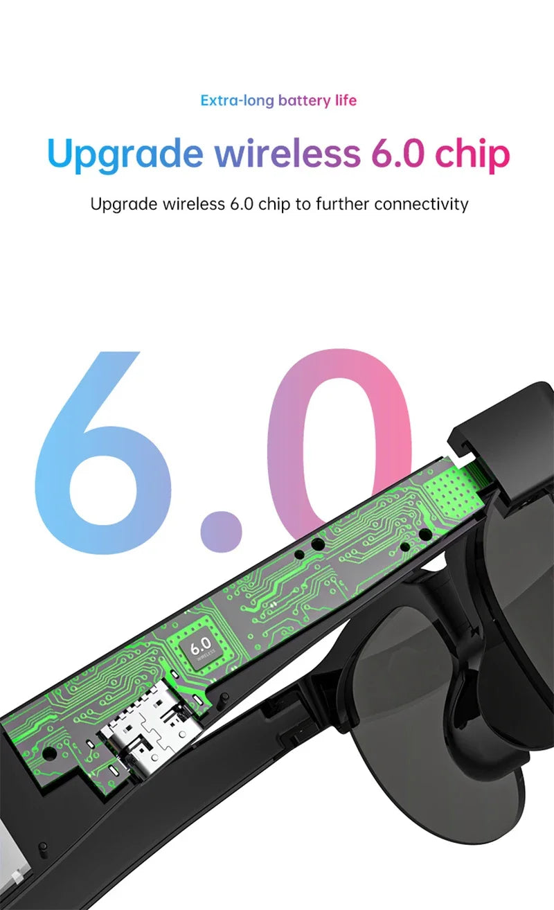 AI Smart Glasses – Bluetooth Audio, Music & Real-Time Translation